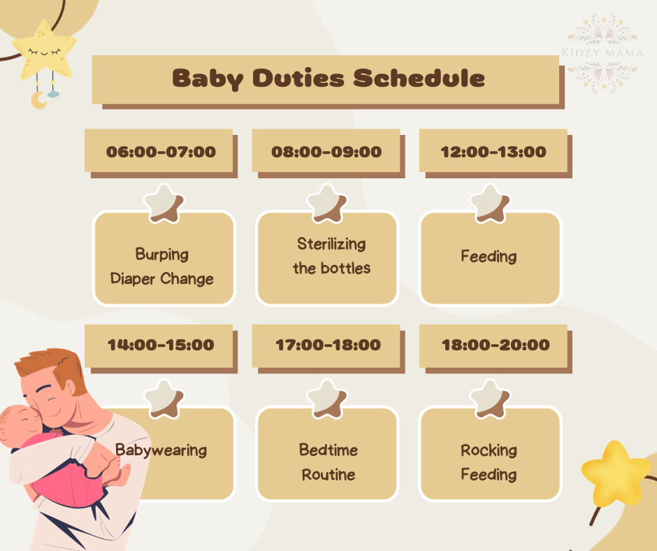 Baby Duties for new dad during Postpartum